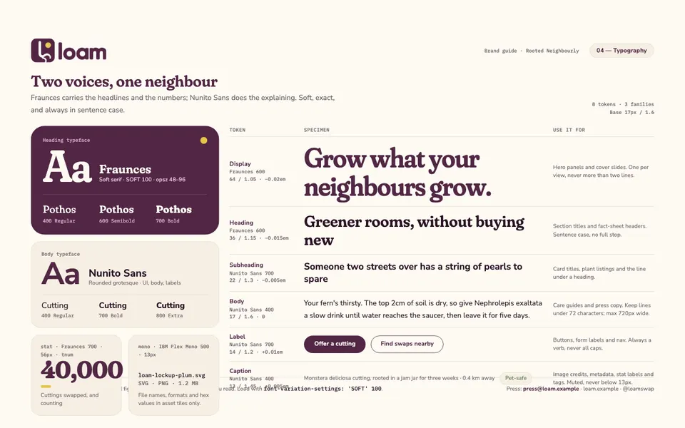 Typography