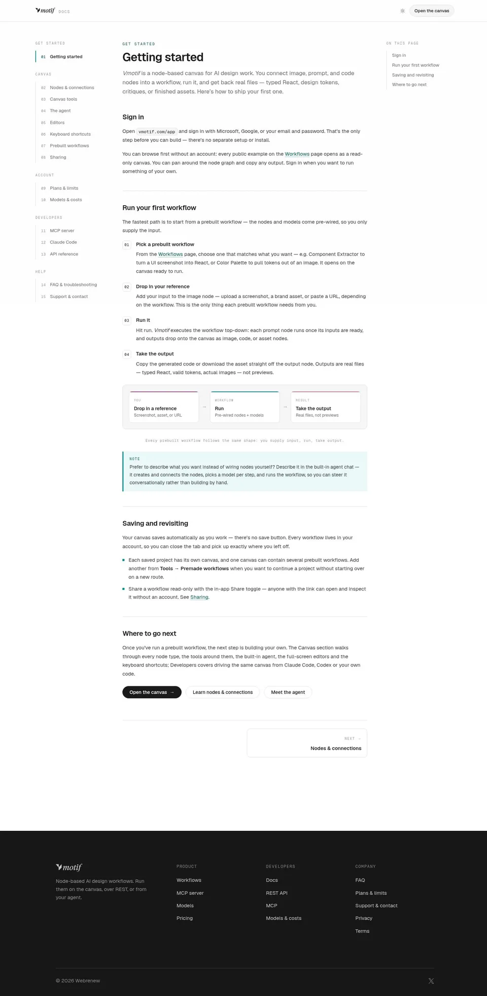 Getting started · Vmotif docs | Vmotif (current)