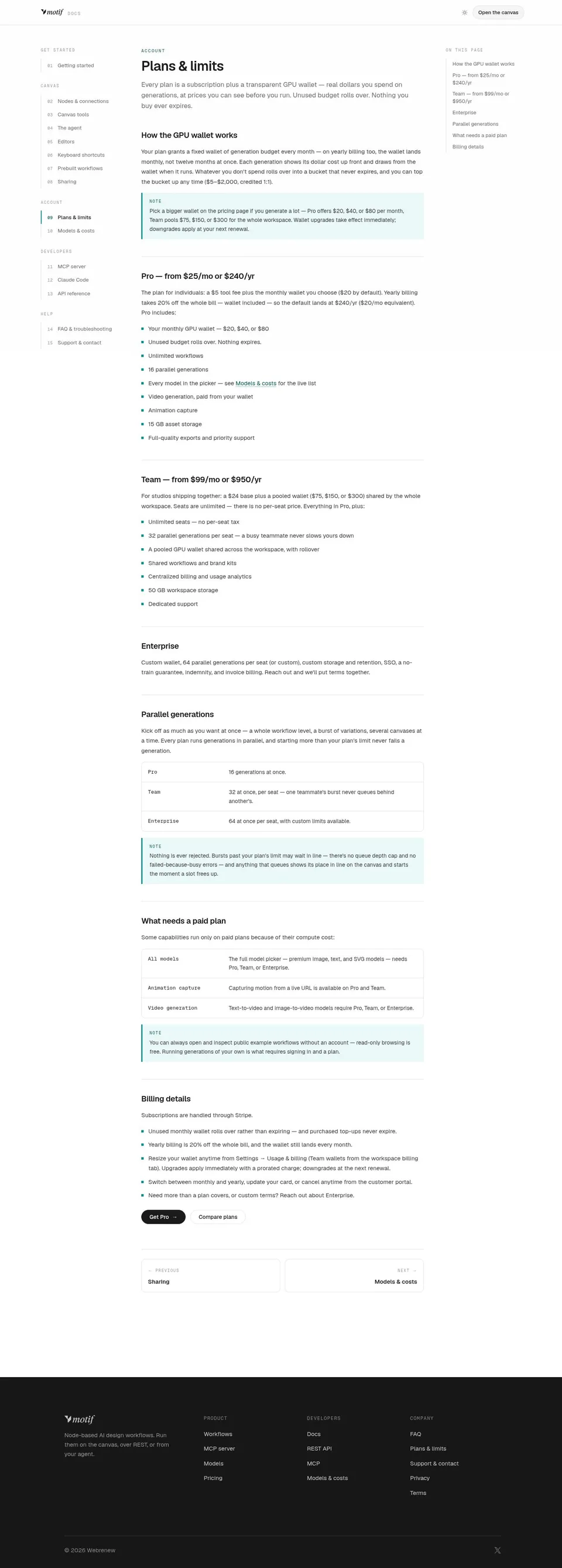 Plans & limits · Vmotif docs | Vmotif (current)